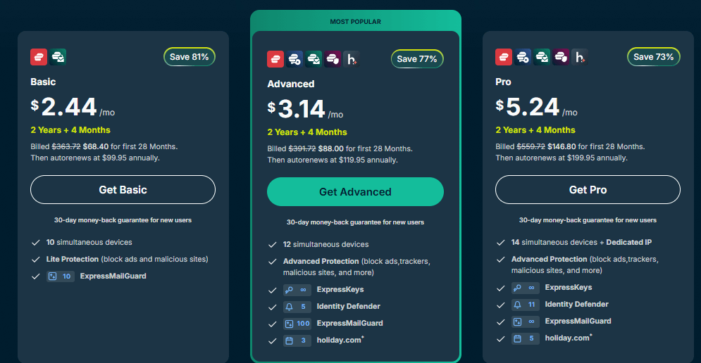 expressvpn 2026价格